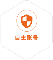 天祝到爱沙尼亚国际快递